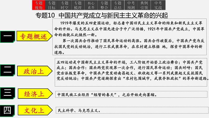 2023年中考历史一轮复习课件10 中国共产党成立与新民主主义革命的兴起第2页