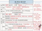 中考历史一轮复习【中国近代史】01 中国开始沦为半殖民地半封建社会课件PPT