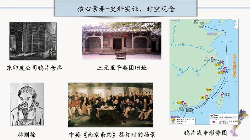 中考历史一轮复习【中国近代史】01 中国开始沦为半殖民地半封建社会课件PPT第8页