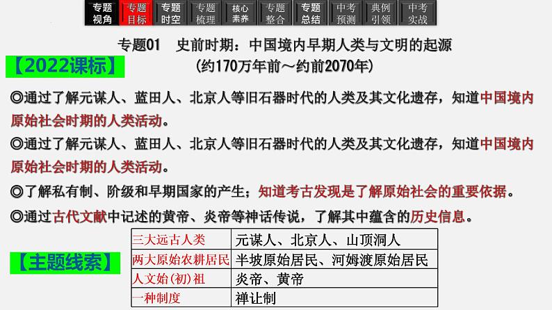 2023年中考历史一轮复习课件01 史前时期：中国境内早期人类与文明起源第3页