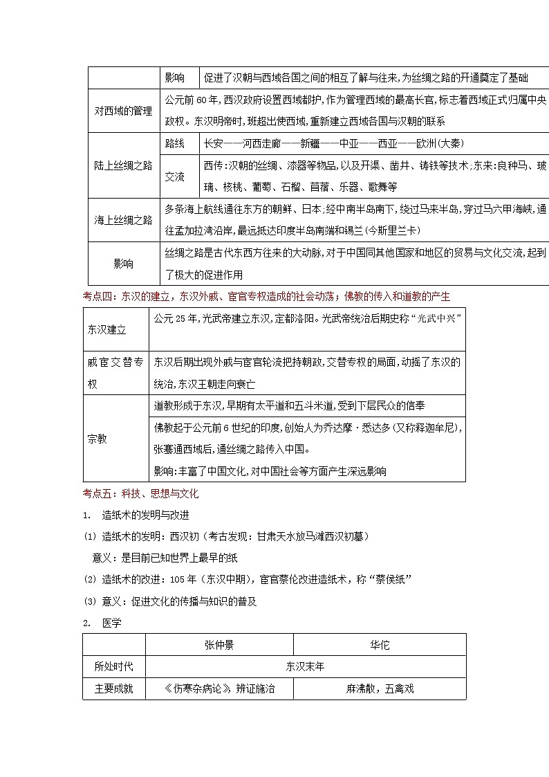 备战2023历史新中考二轮复习考点精讲精练（北京专用）突破02 统一多民族国家的奠基时代 （原卷版）第3页