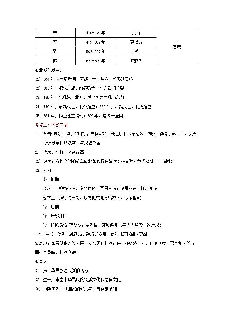 备战2023历史新中考二轮复习考点精讲精练（北京专用）突破03 政权分立与民族交融02