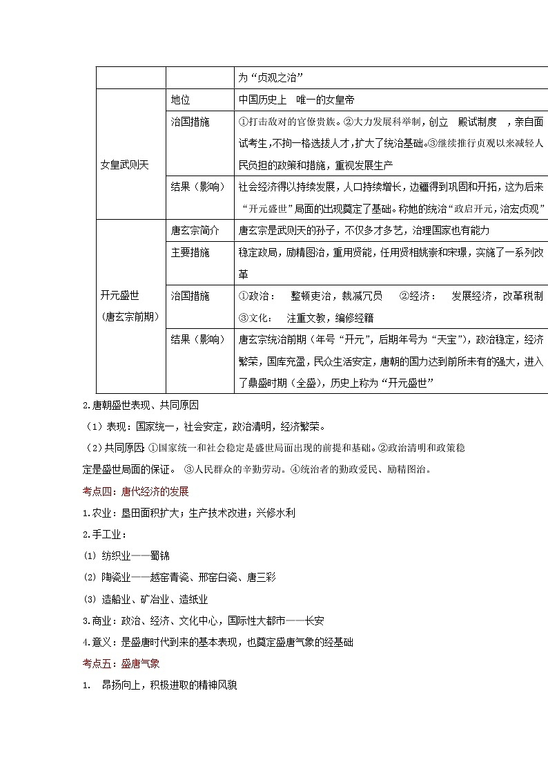 备战2023历史新中考二轮复习考点精讲精练（北京专用）突破04 统一多民族国家的大发展时期03