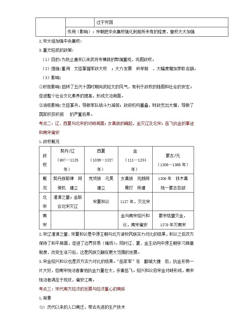 备战2023历史新中考二轮复习考点精讲精练（北京专用）突破05 经济重心南移与民族交融进一步发展（解析版）第2页