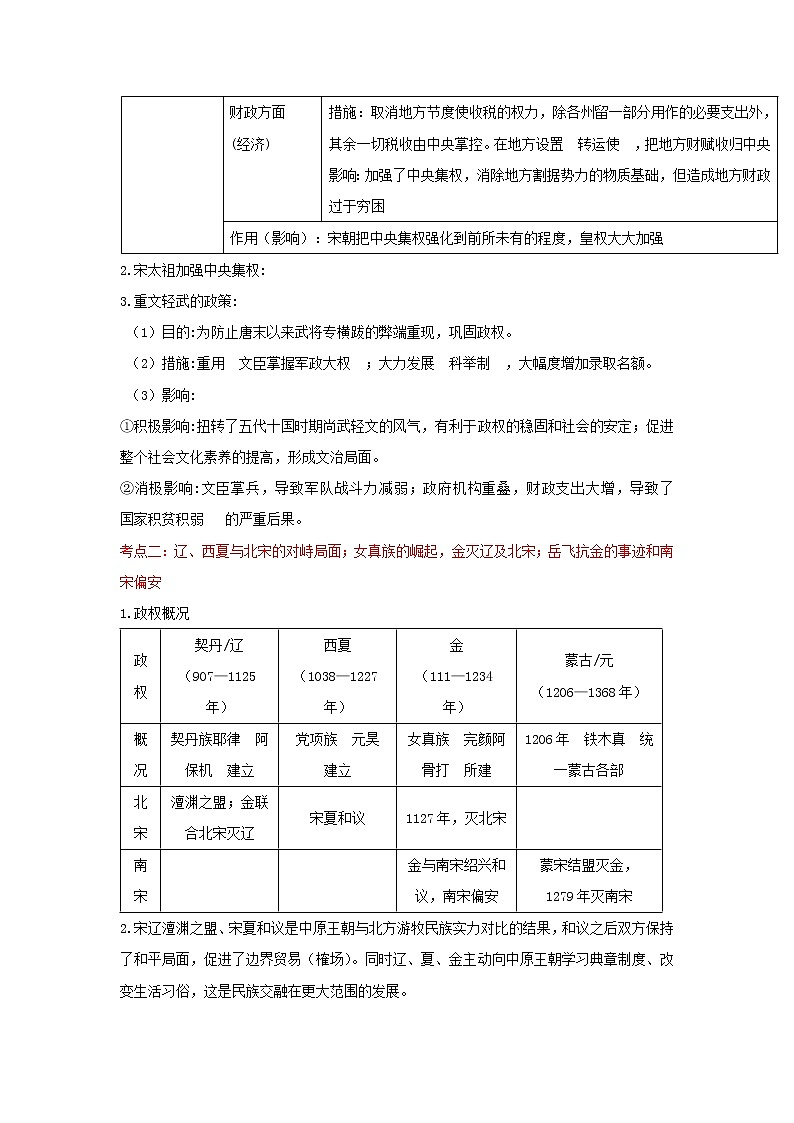 备战2023历史新中考二轮复习考点精讲精练（北京专用）突破05 经济重心南移与民族交融进一步发展（原卷版）第2页