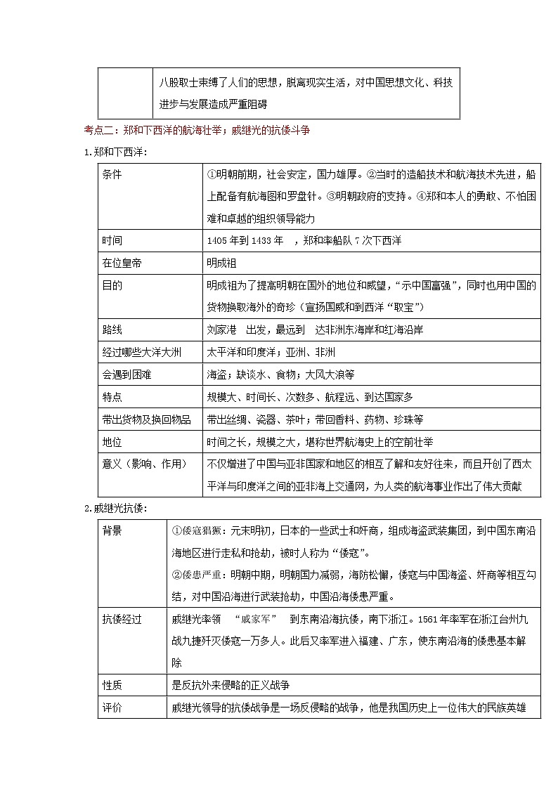 备战2023历史新中考二轮复习考点精讲精练（北京专用）突破06 统一多民族国家的巩固与社会危机（原卷版）第2页