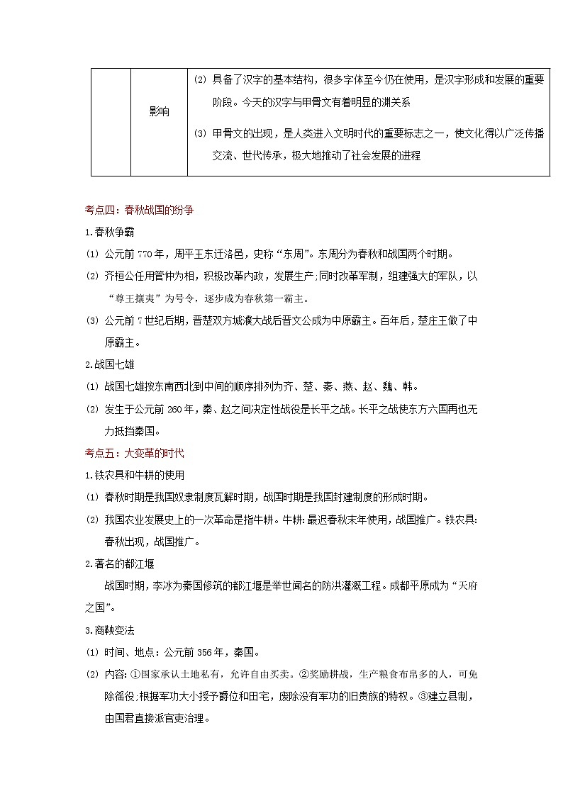 备战2023历史新中考二轮复习考点精讲精练（江苏专用）突破02  夏商周时期（原卷版）第3页