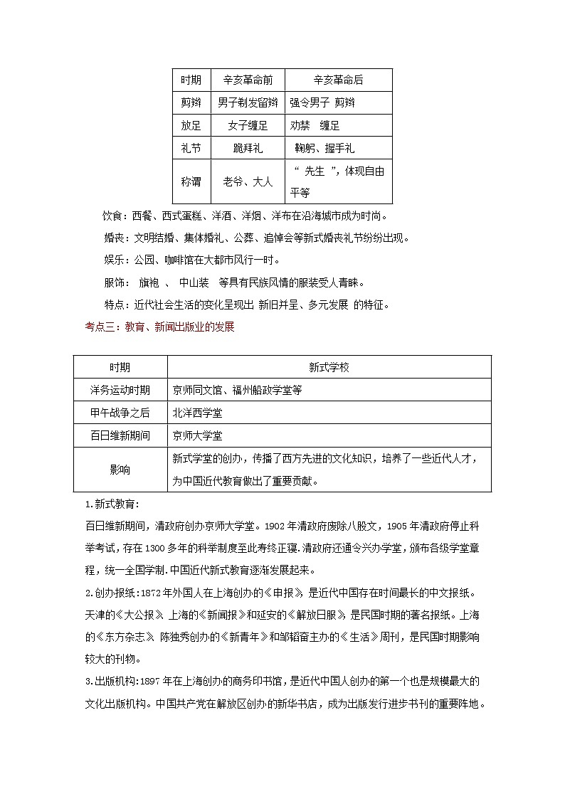 备战2023历史新中考二轮复习考点精讲精练（江苏专用）突破15 近代经济、社会生活与教育文化事业的发展（原卷版）第2页