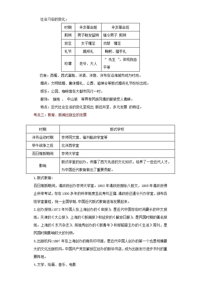 备战2023历史新中考二轮复习考点精讲精练（江苏专用）突破15 近代经济、社会生活与教育文化事业的发展（解析版）第2页