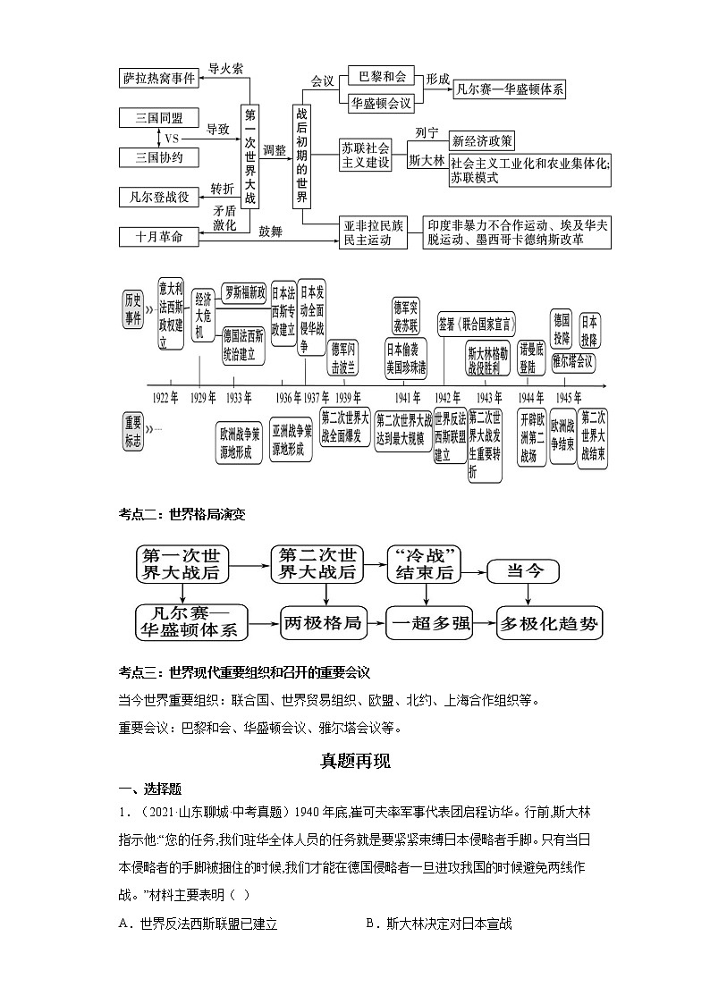  2023 历史新中考二轮复习热点透析 热点07 从俄乌战争谈政治格局演变（解析版）第2页
