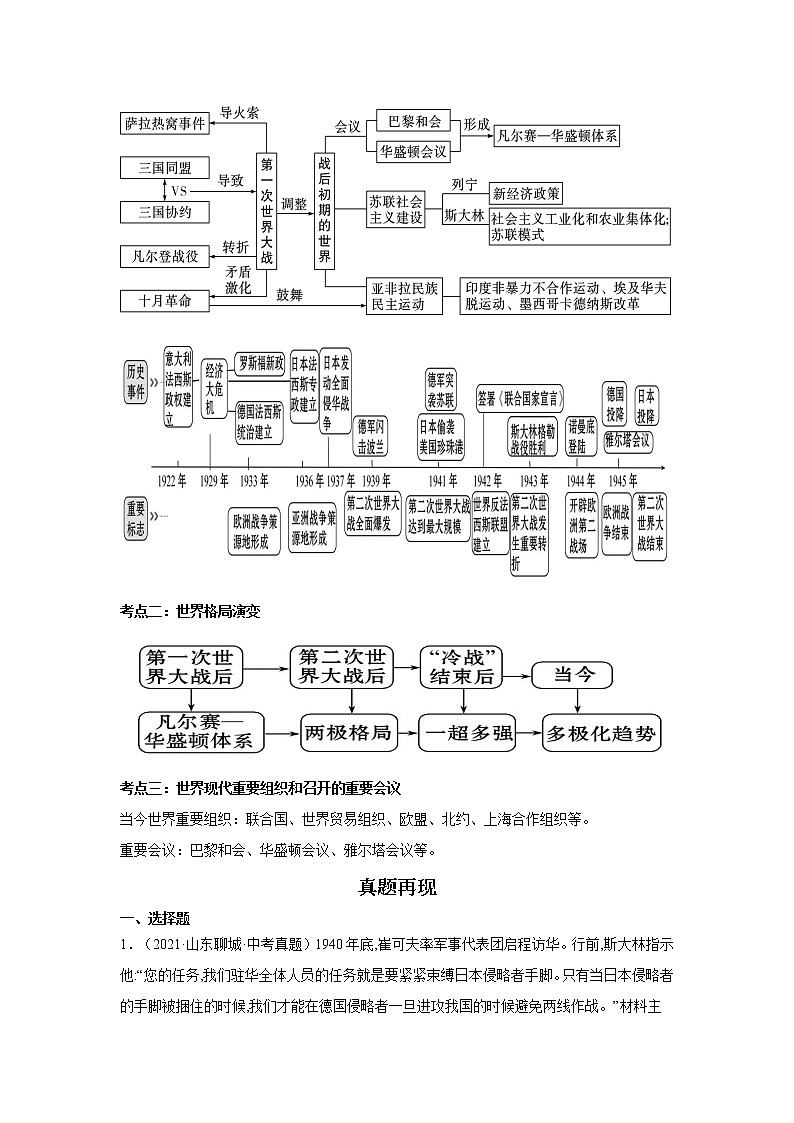  2023 历史新中考二轮复习热点透析 热点07 从俄乌战争谈政治格局演变（原卷版）第2页