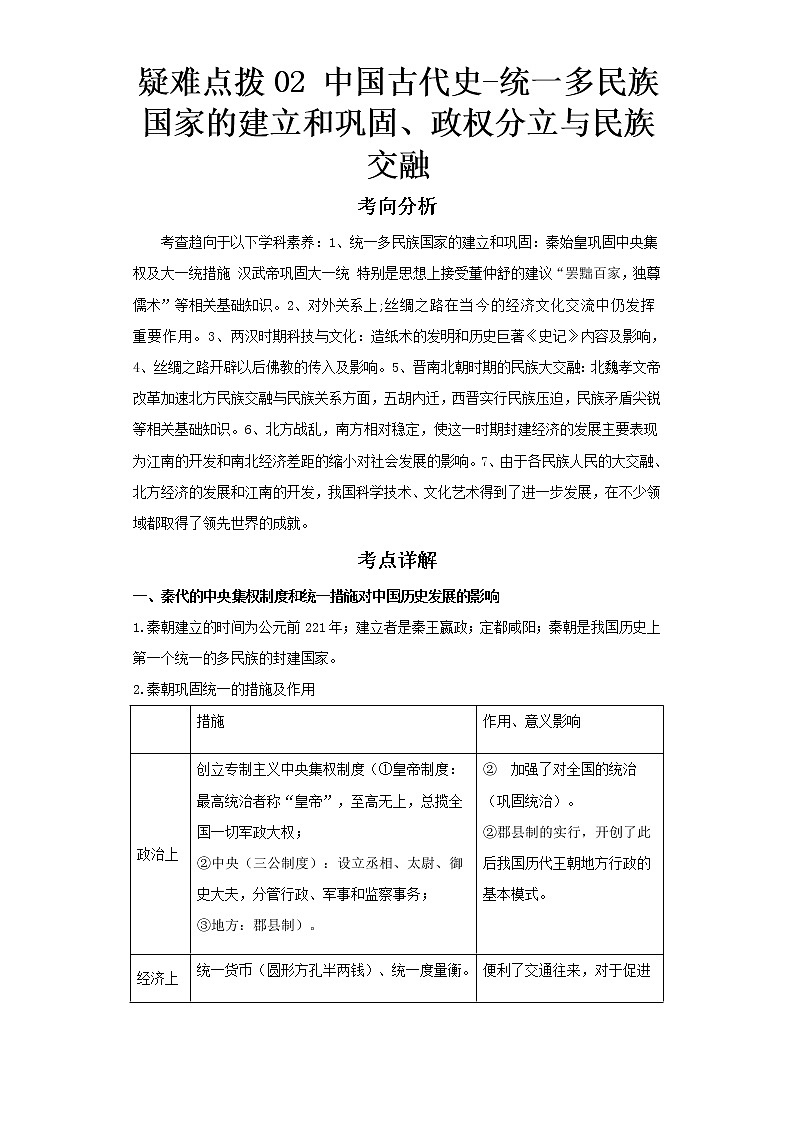  2023 历史新中考二轮复习热点透析 疑难点拨02中国古代史-统一多民族国家的建立和巩固、政权分立与民族交融（解析版）第1页