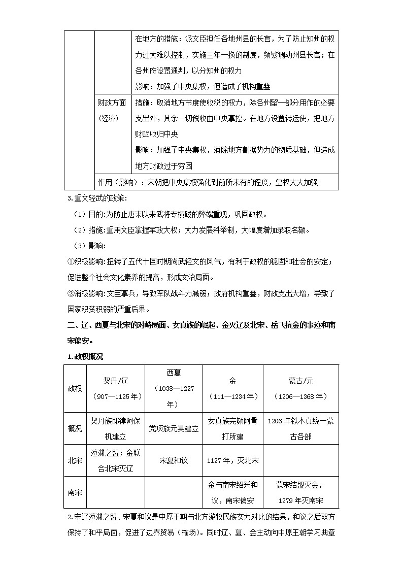  2023 历史新中考二轮复习热点透析 疑难点拨04中国古代史-民族关系发展和社会变化（解析版）第2页
