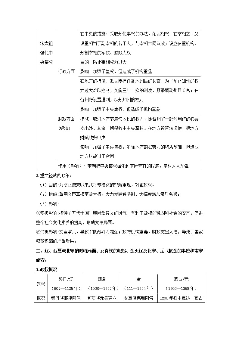  2023 历史新中考二轮复习热点透析 疑难点拨04中国古代史-民族关系发展和社会变化（原卷版）第2页