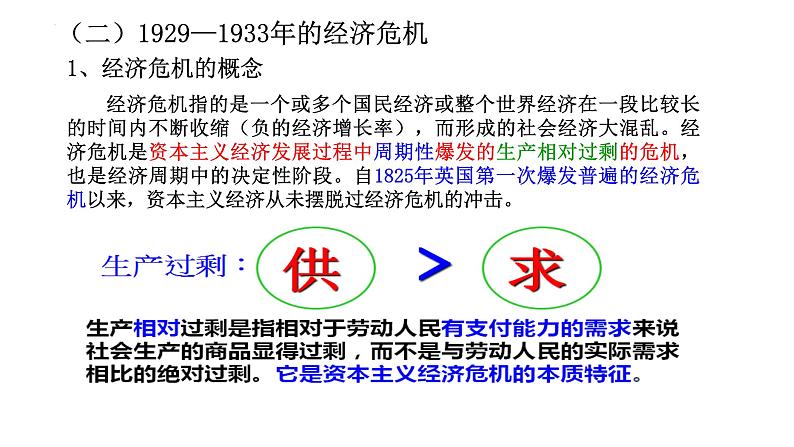 统编版九年级历史下册第13课 罗斯福新政 课件（共50张）第6页