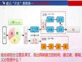 1.1隋朝的统一与灭亡课件2022-2023学年部编版历史七年级下册
