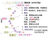 部编版七年级历史下册--第1课 隋朝的统一与灭亡（课件2）