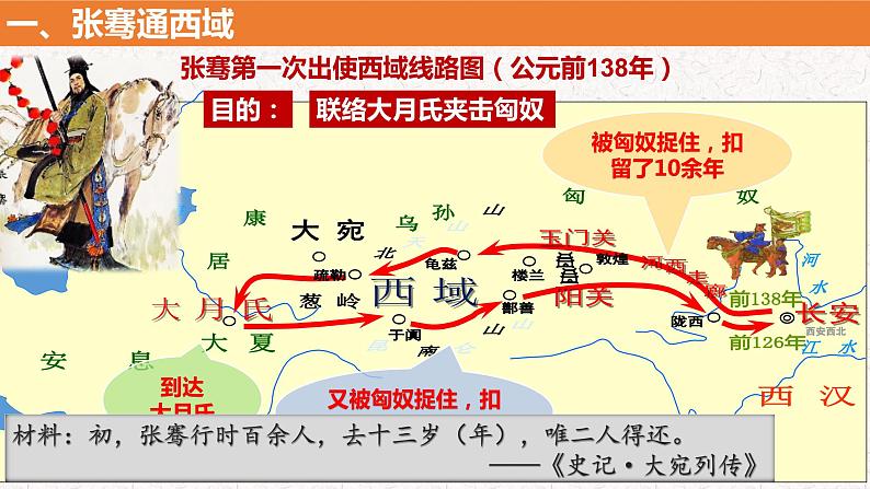 3.14沟通中外文明的“丝绸之路”课件-2022-2023学年部编版七年级历史上册第5页