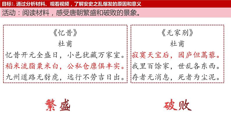 第5课 安史之乱与唐朝衰亡  课件第4页