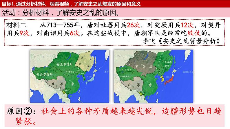 第5课 安史之乱与唐朝衰亡  课件第6页