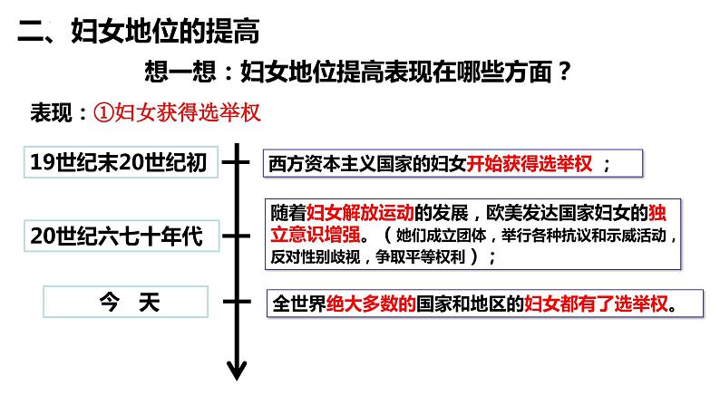 6.22不断发展的现代社会课件第8页