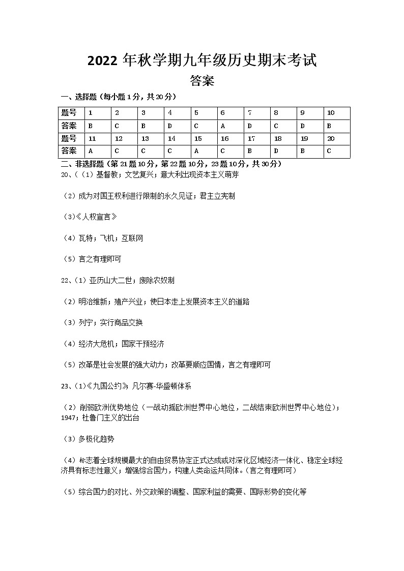 江苏省盐城市景山中学2022-2023学年上学期期末九年级历史试卷01