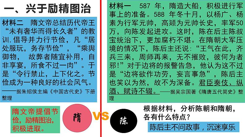 1.1隋朝的统一与灭亡课件第4页