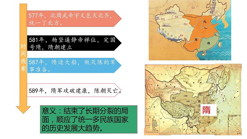 1.1隋朝的统一与灭亡课件第5页