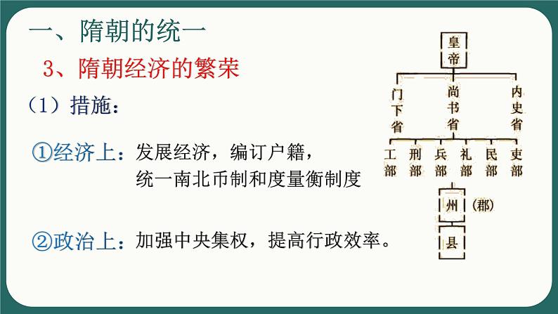 1.1隋朝的统一与灭亡课件第5页