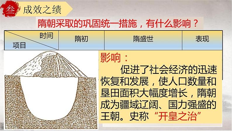 1.1隋朝的统一与灭亡课件第8页