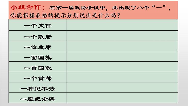 第1课 中华人民共和国成立 课件第5页