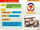 第1课 中华人民共和国成立（同步教学课件+素材）