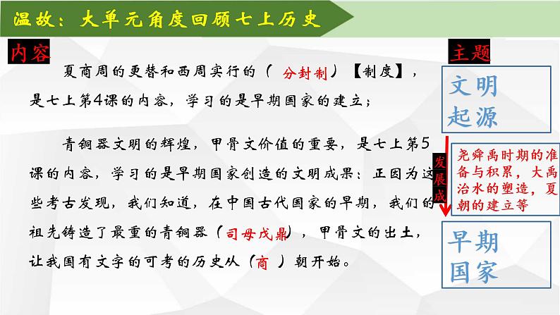 部编版七年级下册历史大单元教学导言课温故知新通上下课件05