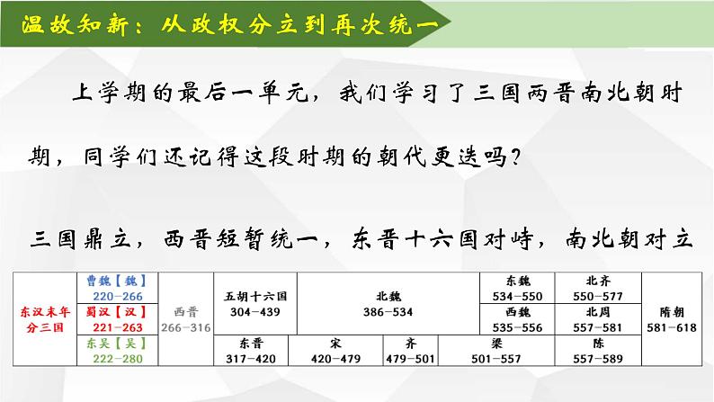 部编版七年级下册历史大单元教学第一单元第2课时隋朝的统一与成就课件+教案04