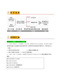 专题03  走向近代-备战 2022-2023 九年级历史上学期期末考试真题汇编（部编版）