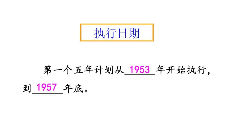 部编版八年级历史下册--第4课 新中国工业化的起步和人民代表大会制度的确立（课件）07