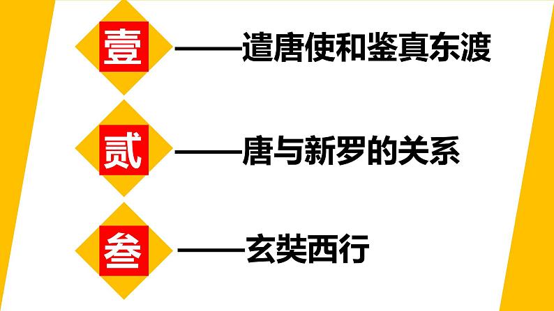 第4课 唐朝的中外文化交流 课件  2022-2023学年 部编版  七年级下册第2页