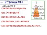 第1课 殖民地人民的反抗斗争课件PPT