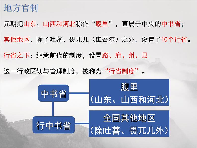 七下11课元朝的统治课件PPT第7页