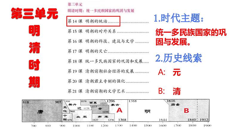 七下第14课 明朝的统治课件PPT第1页