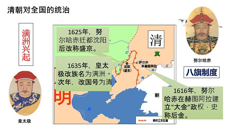 第18课 统一多民族国家的巩固和发展【课件】03