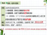 九下第四单元　经济大危机和第二次世界大战（课件）