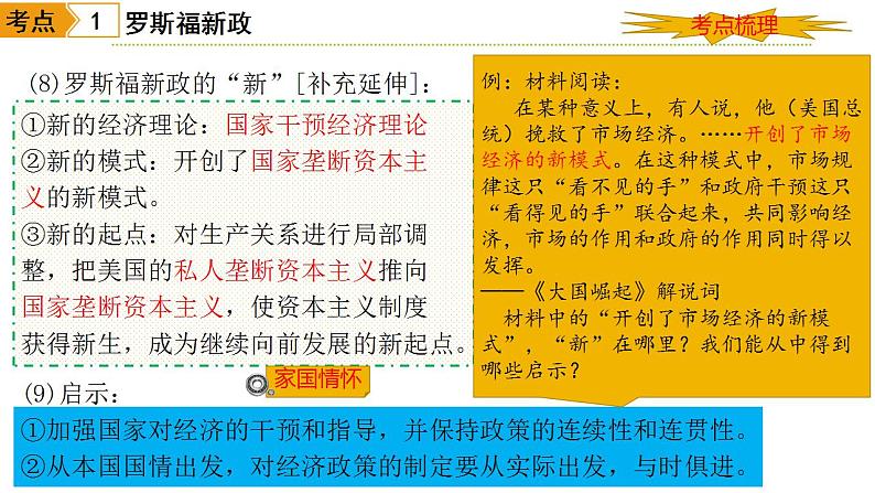 中考历史一轮复习：经济大危机和第二次世界大战 课件第8页