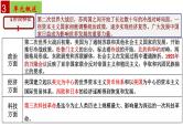 单元复习05二战后的世界变化走向和平发展的世界课件PPT