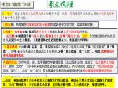 单元复习05二战后的世界变化走向和平发展的世界课件PPT
