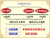 部编版八年级历史上册期末复习课件