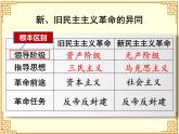部编版八年级历史上册期末复习课件