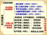部编版八年级历史上册期末复习课件