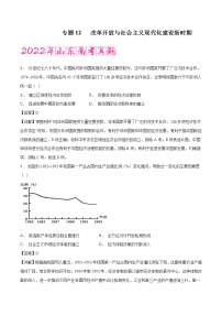 专题12 改革开放与社会主义现代化建设新时期（含答案解析）-备战2023年山东历史新高考【3年真题+1年模考】