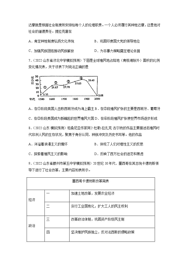 专题18 世界殖民体系与亚非拉民族独立运动（含答案解析）-备战2023年山东历史新高考【3年真题+1年模考】第3页